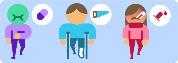 There are three types of patients.